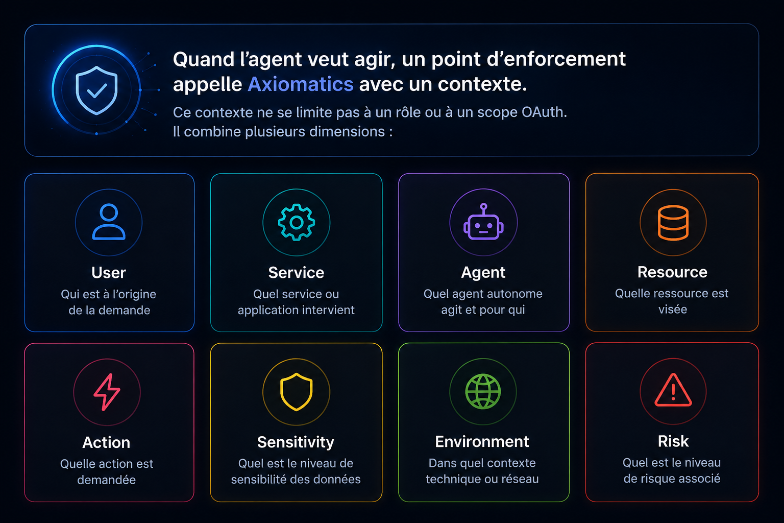 Image à agrandir